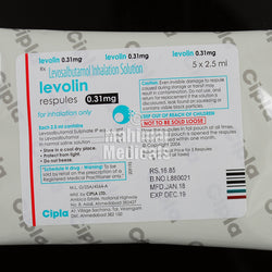 Levolin 0.31 mg Respules