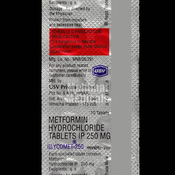 Glycomet 250 MG Tablet