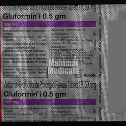 Gluformin I 0.5-500mg Tablet PR